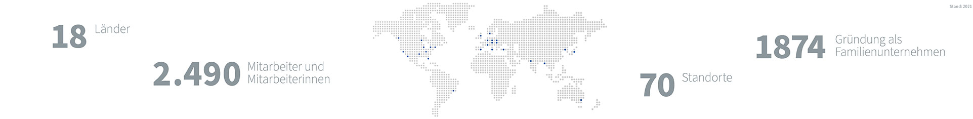 Ratgeberthema - Storopack Insights Ratgeberthema - Storopack Insights